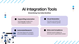 AI tools for marketing
